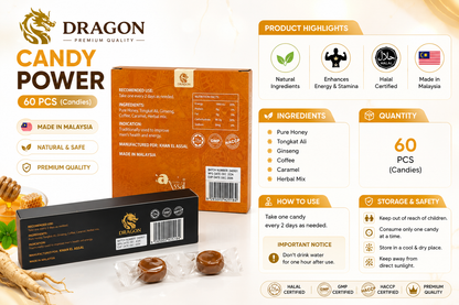 Dragon Candy Power for Men 60 Pieces